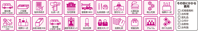 全てのプランに含まれるもの